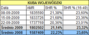 kubaw09