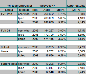 tvpinfolipiec